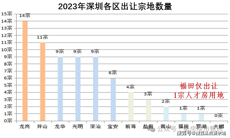 首页网站-岁宝壹品欢迎您-楼盘详情价格户型尊龙凯时人生就博登录2024(岁宝壹品)(图8)